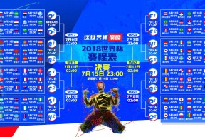 亚博体育官方下载-离谱三连！德布劳内西班牙卧底破纪录，穆雷爆冷，国安后防集体梦游